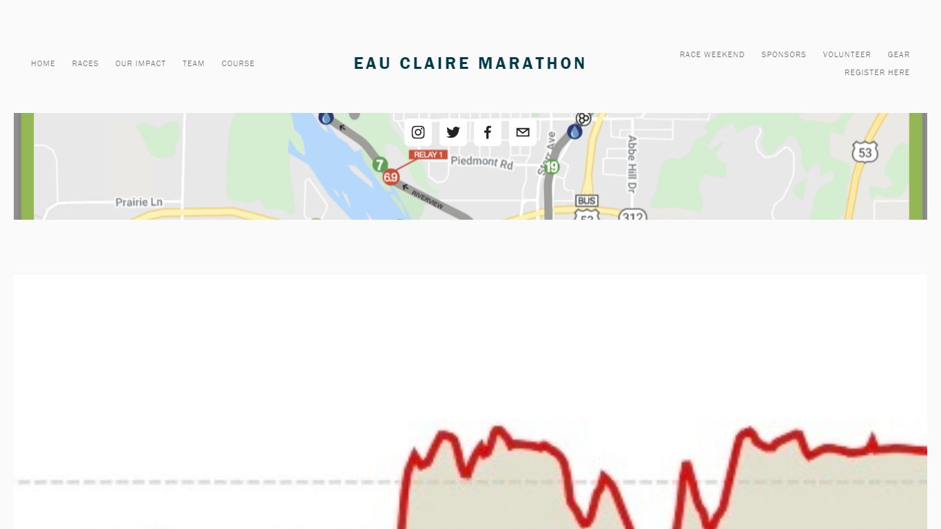 Race Maps — Eau Claire Marathon